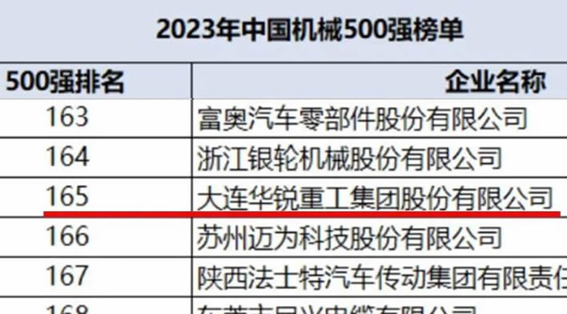 �ò�(�й�)�������ܿƼ��ɷ����޹�˾��վ