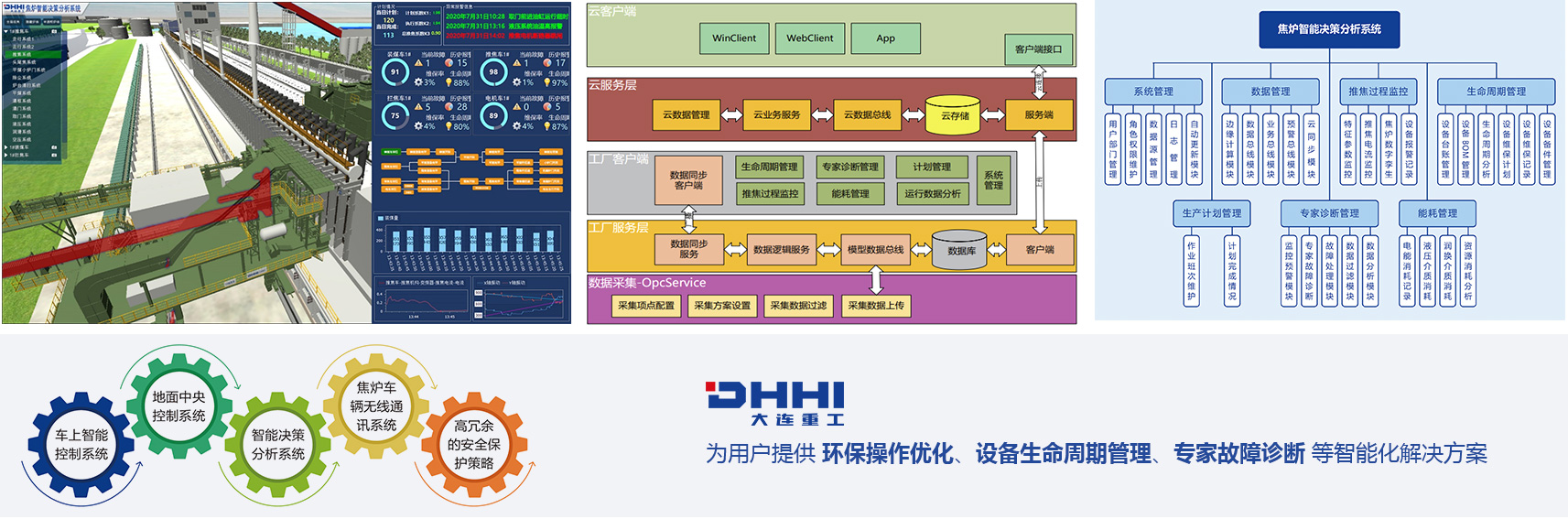 �ò�(�й�)�������ܿƼ��ɷ����޹�˾��վ