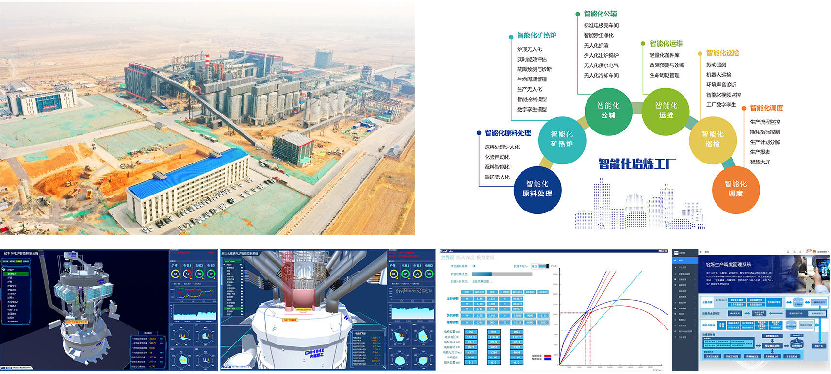 �ò�(�й�)�������ܿƼ��ɷ����޹�˾��վ