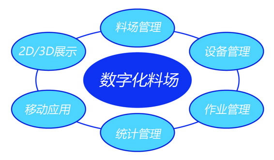 �ò�(�й�)�������ܿƼ��ɷ����޹�˾��վ