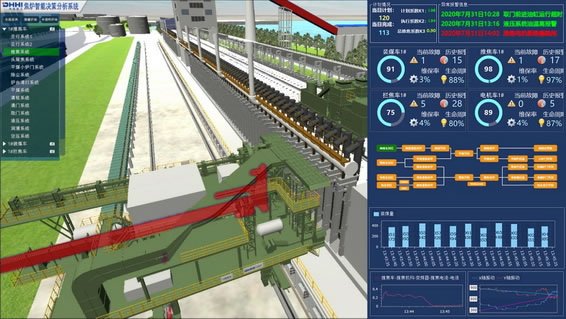 �ò�(�й�)�������ܿƼ��ɷ����޹�˾��վ