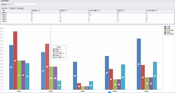 �ò�(�й�)�������ܿƼ��ɷ����޹�˾��վ