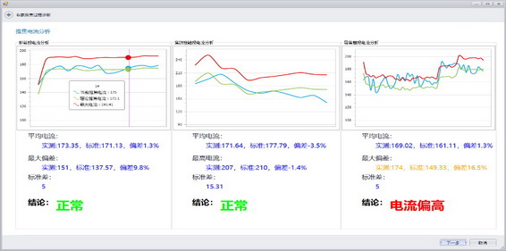 �ò�(�й�)�������ܿƼ��ɷ����޹�˾��վ