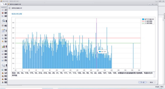 �ò�(�й�)�������ܿƼ��ɷ����޹�˾��վ