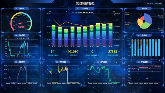 �ò�(�й�)�������ܿƼ��ɷ����޹�˾��վ