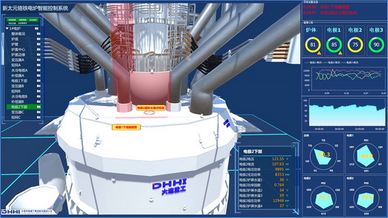 �ò�(�й�)�������ܿƼ��ɷ����޹�˾��վ