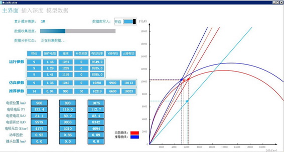 �ò�(�й�)�������ܿƼ��ɷ����޹�˾��վ