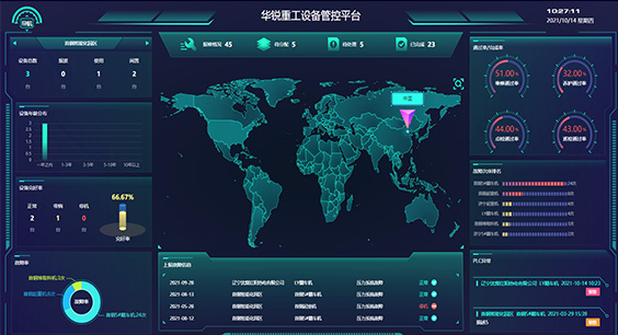 �ò�(�й�)�������ܿƼ��ɷ����޹�˾��վ